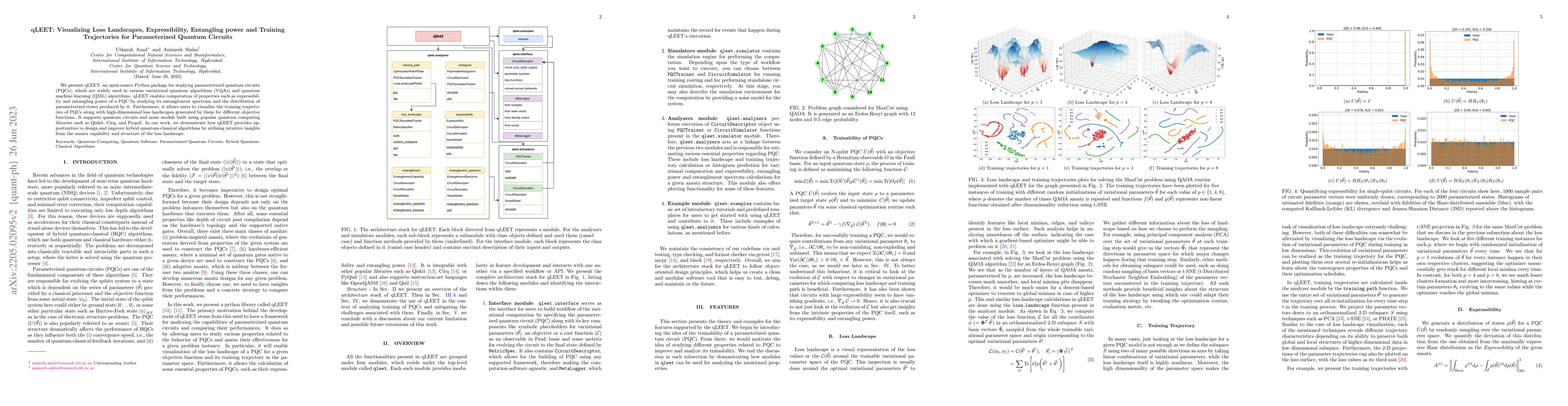 Thumbnail for qLEET: Visualizing Loss Landscapes, Expressibility, Entangling Power and
  Training Trajectories for Parameterized Quantum Circuits