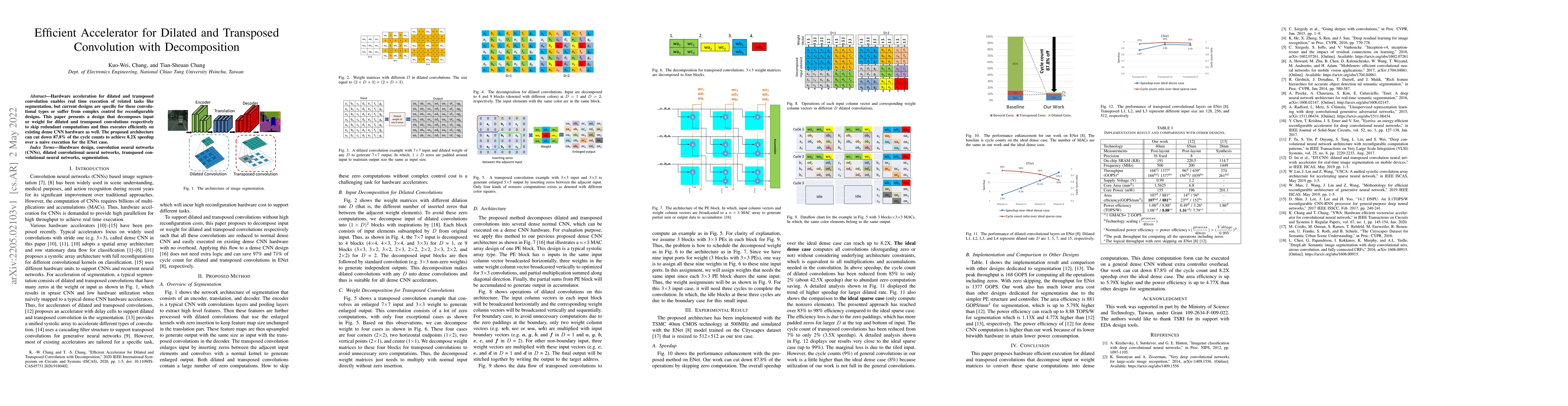 Thumbnail for Efficient Accelerator for Dilated and Transposed Convolution with
  Decomposition