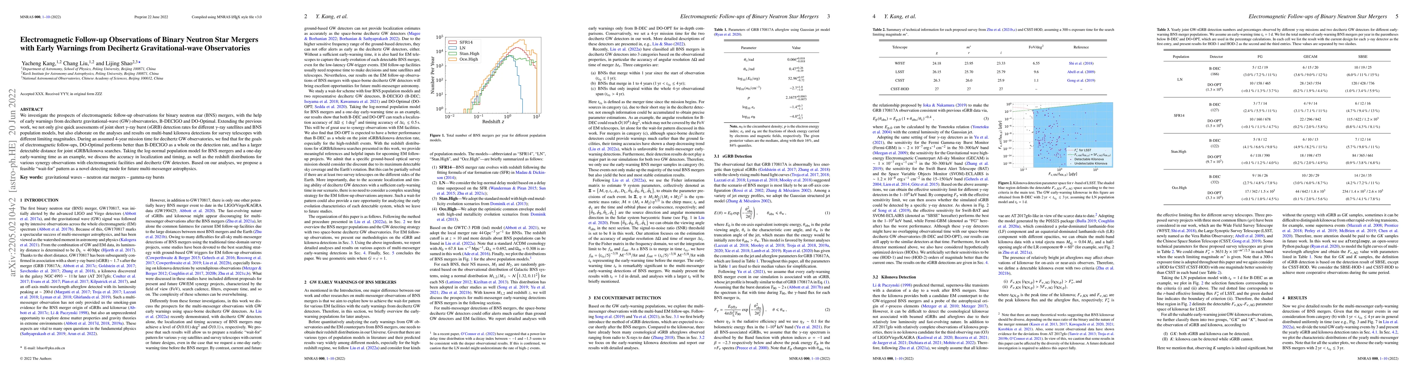 Thumbnail for Electromagnetic Follow-up Observations of Binary Neutron Star Mergers
  with Early Warnings from Decihertz Gravitational-wave Observatories
