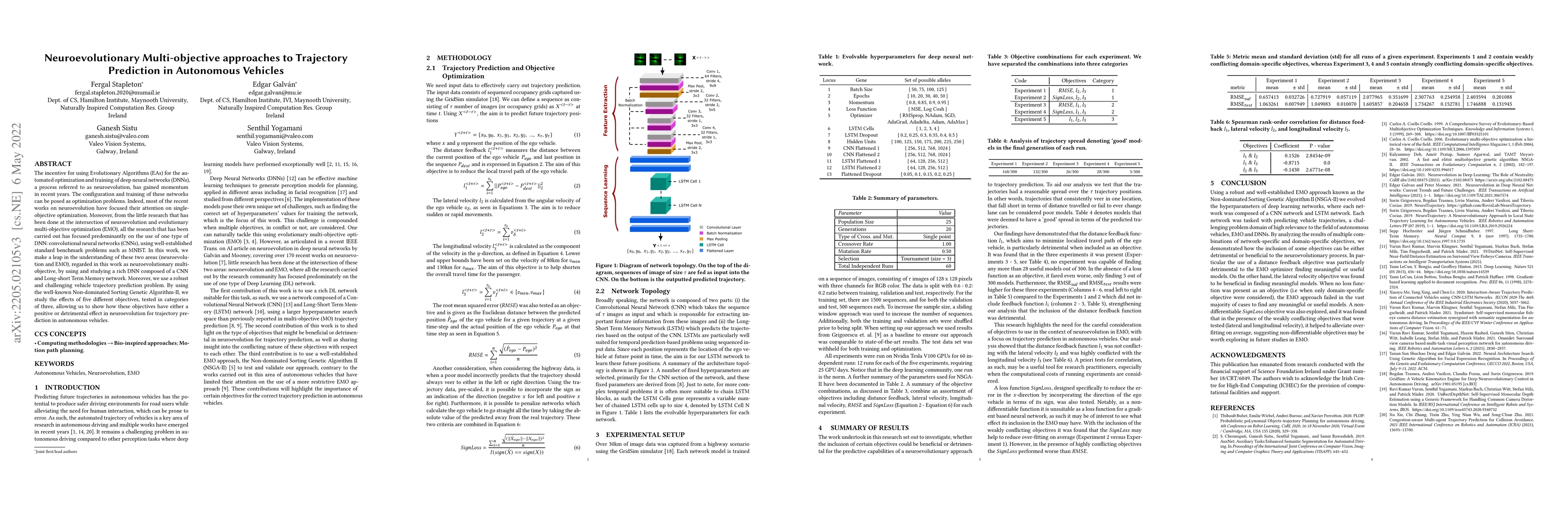 Thumbnail for Neuroevolutionary Multi-objective approaches to Trajectory Prediction in
  Autonomous Vehicles