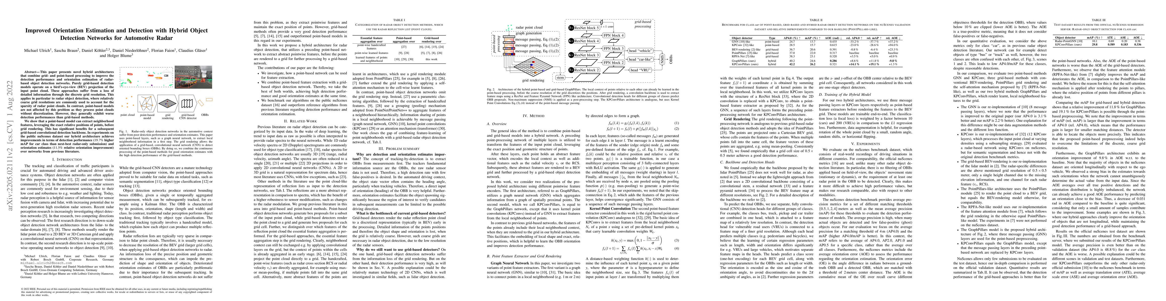 Thumbnail for Improved Orientation Estimation and Detection with Hybrid Object
  Detection Networks for Automotive Radar