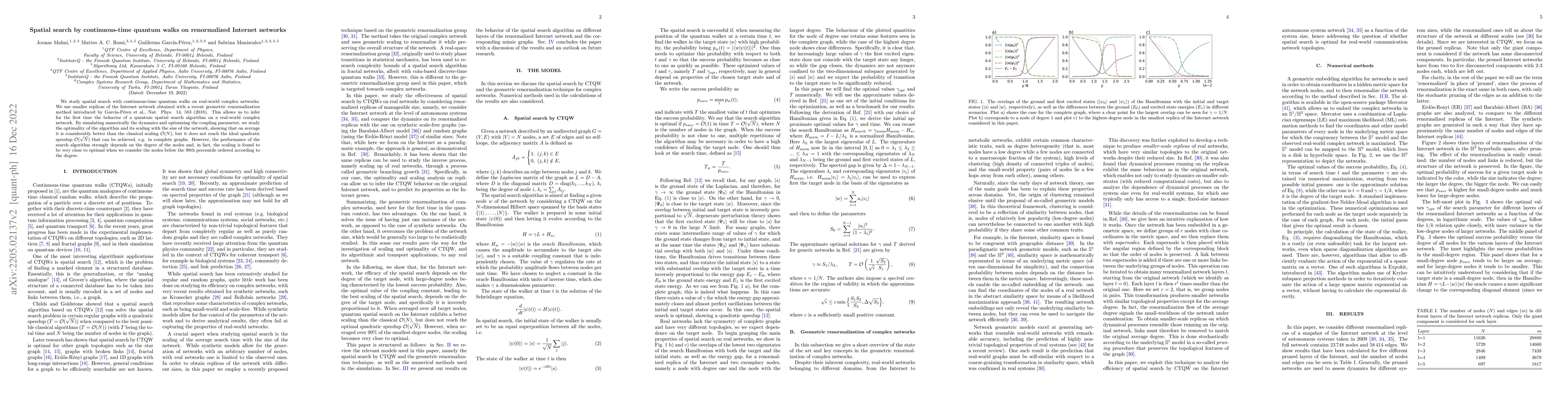 Thumbnail for Spatial search by continuous-time quantum walks on renormalized Internet
  networks