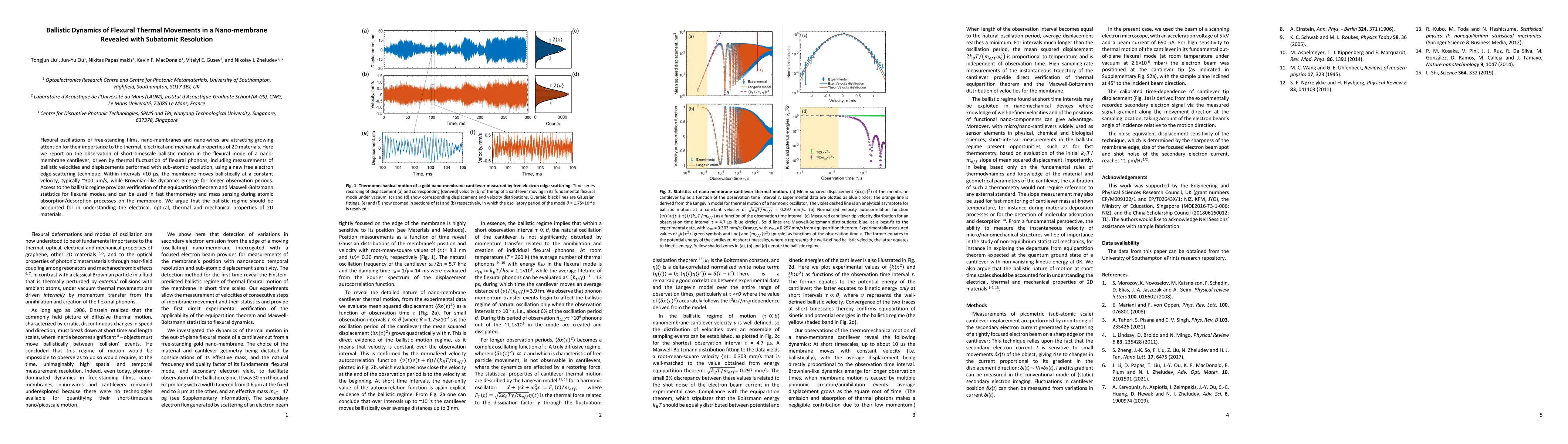 Thumbnail for Ballistic Dynamics of Flexural Thermal Movements in a Nano-membrane
  Revealed with Subatomic Resolution