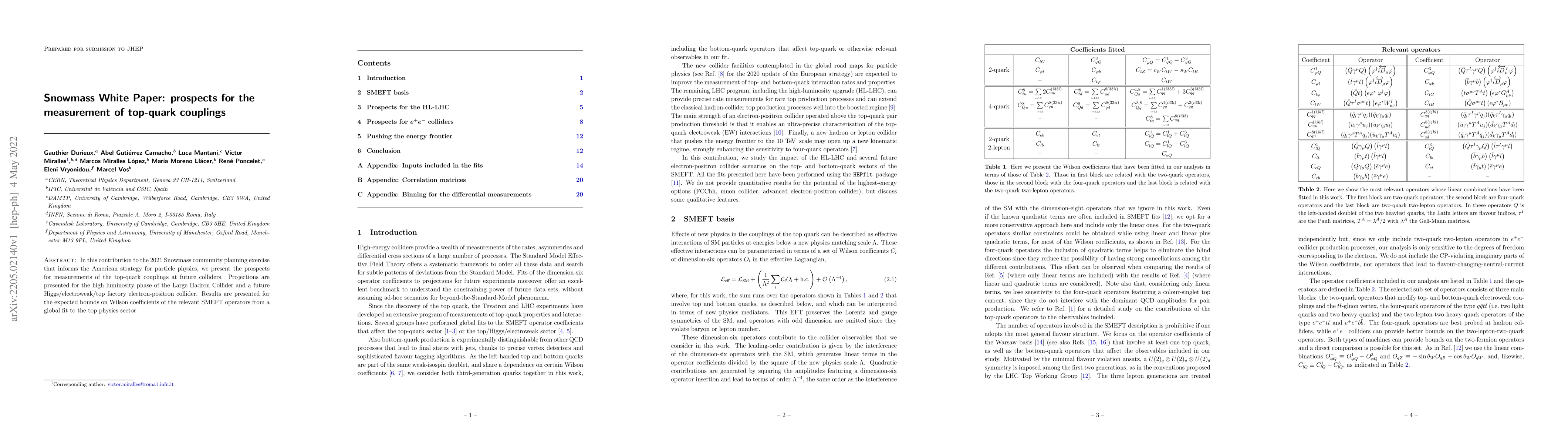 Thumbnail for Snowmass White Paper: prospects for the measurement of top-quark
  couplings