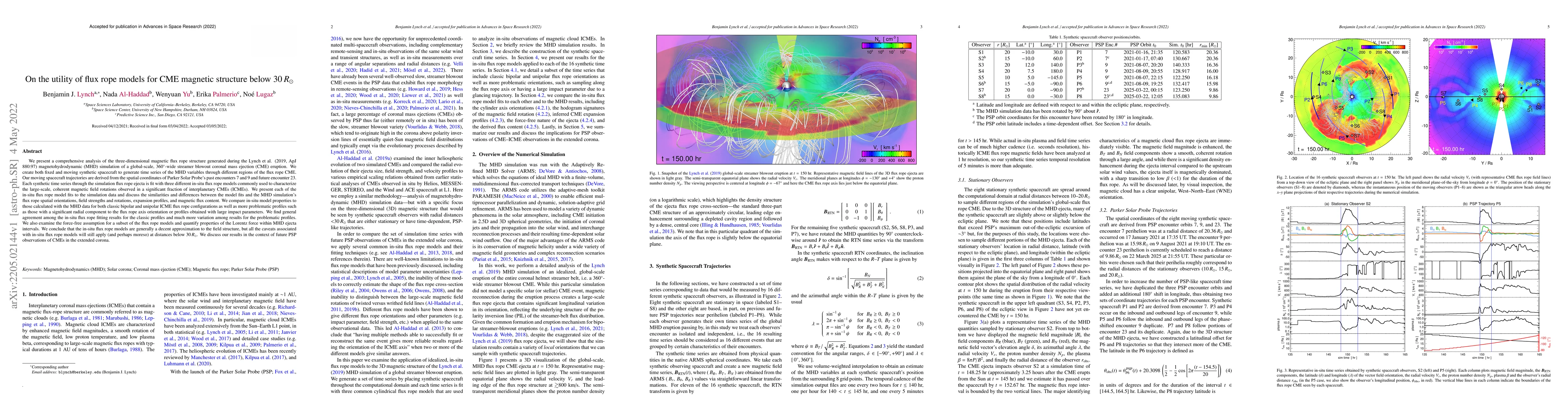 Thumbnail for On the utility of flux rope models for CME magnetic structure below
  30$R_{\odot}$