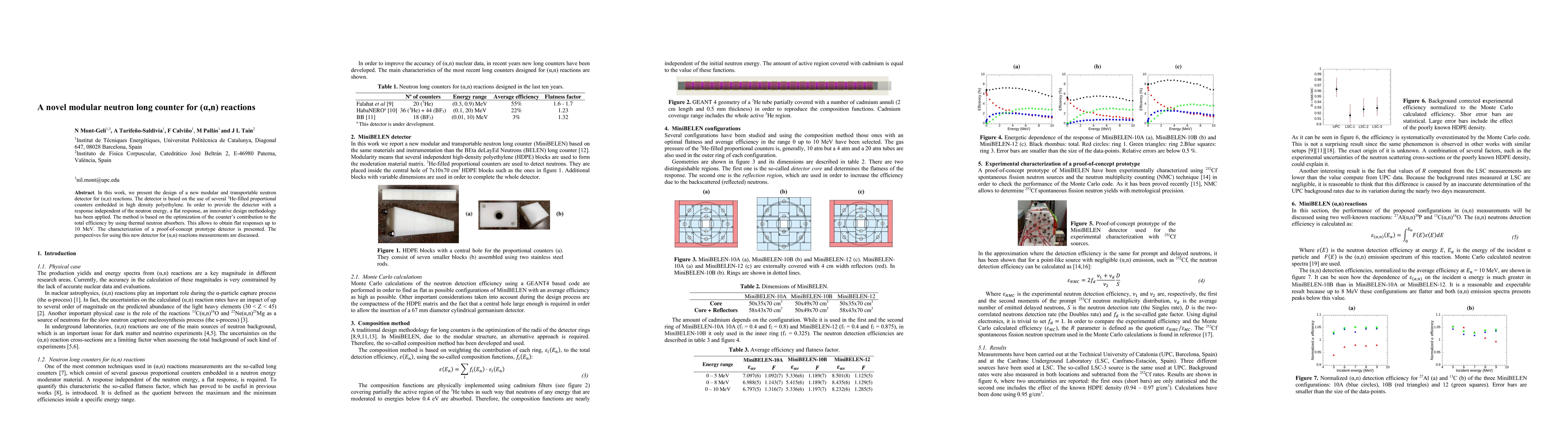 Thumbnail for A novel modular neutron long counter for ({\alpha},n) reactions