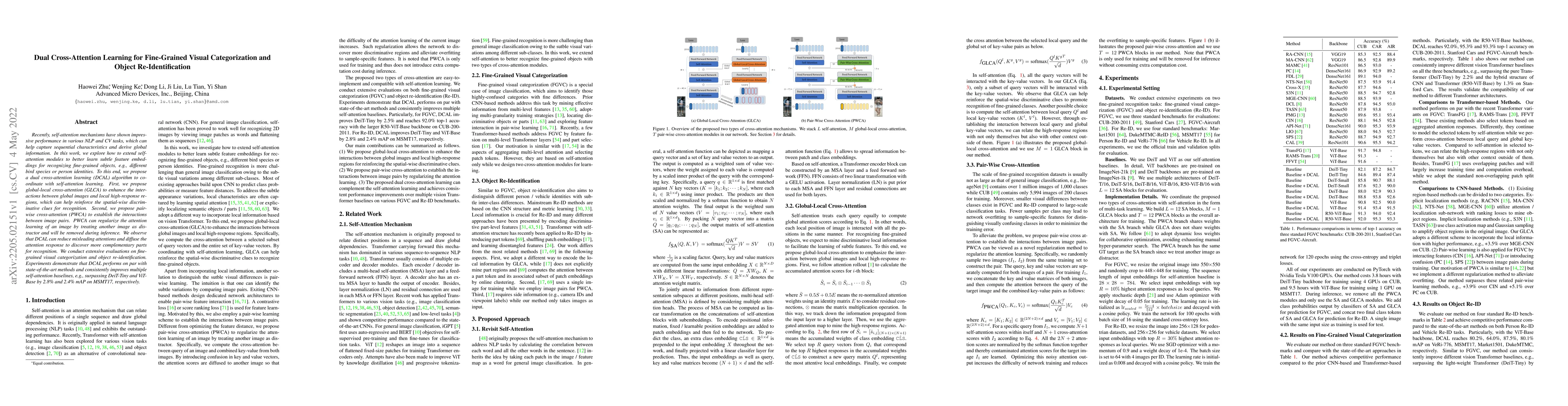 Thumbnail for Dual Cross-Attention Learning for Fine-Grained Visual Categorization and
  Object Re-Identification