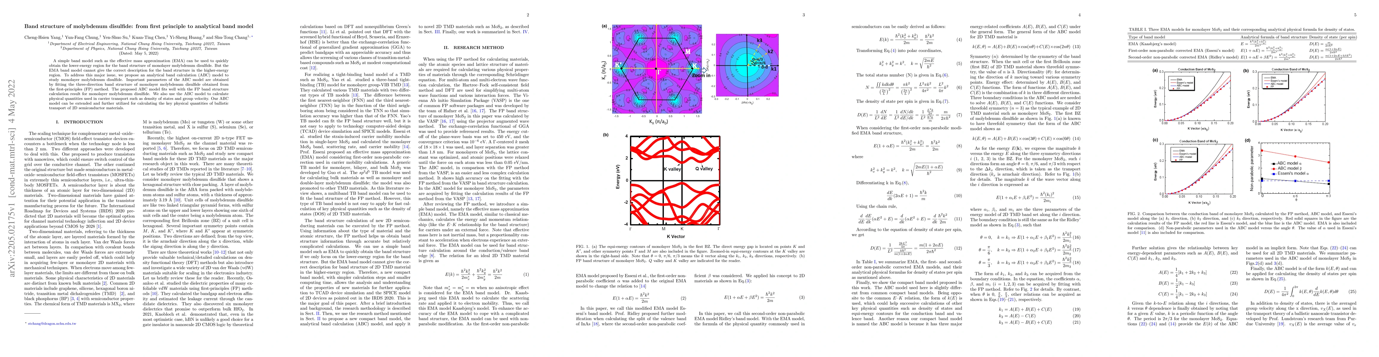 Thumbnail for Band structure of molybdenum disulfide: from first principle to
  analytical band model