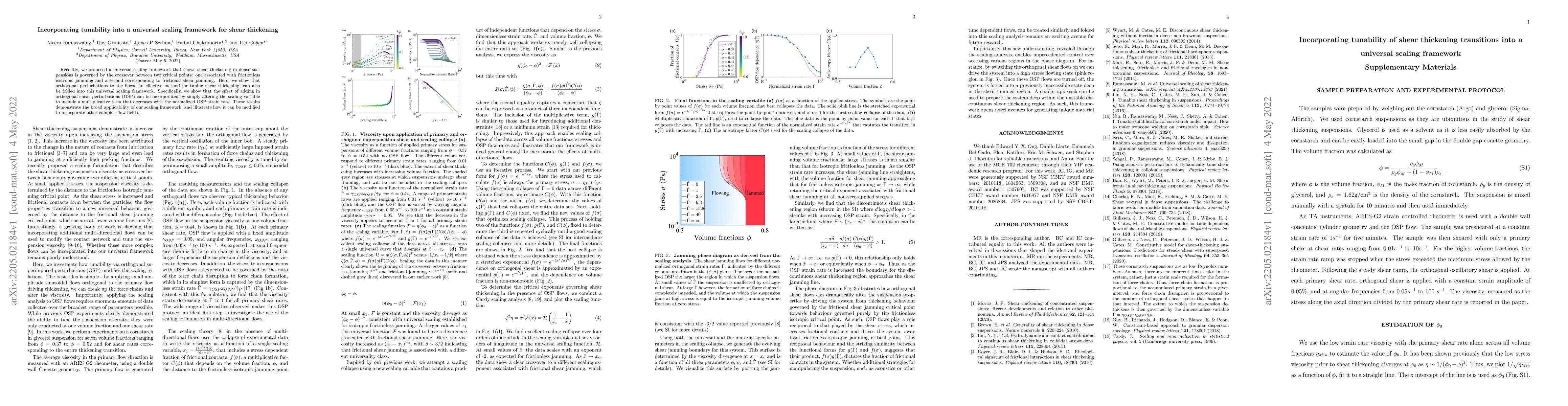 Thumbnail for Incorporating tunability into a universal scaling framework for shear
  thickening