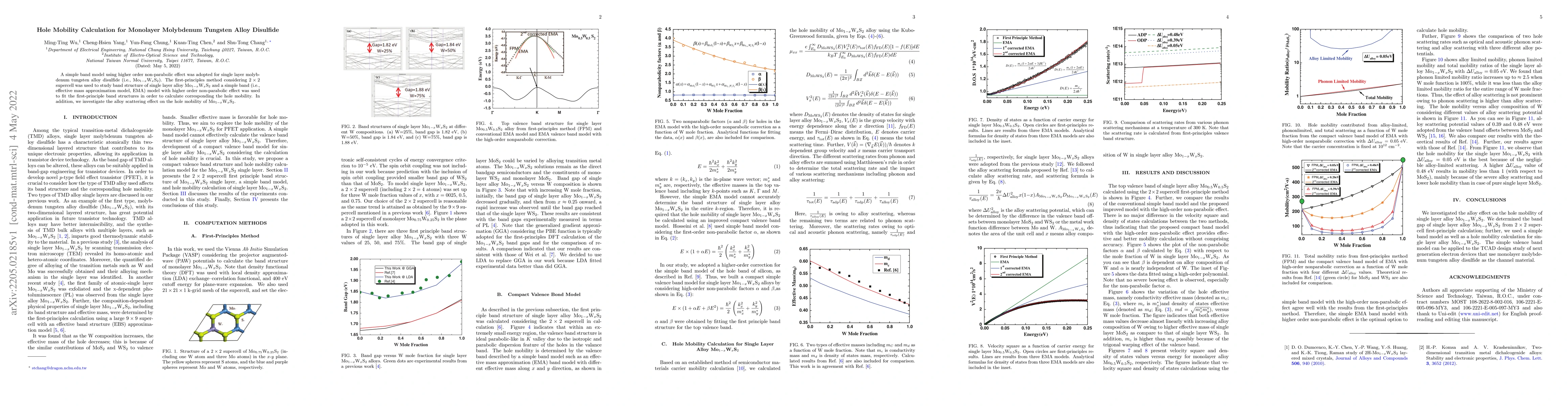 Thumbnail for Hole Mobility Calculation for Monolayer Molybdenum Tungsten Alloy
  Disulfide