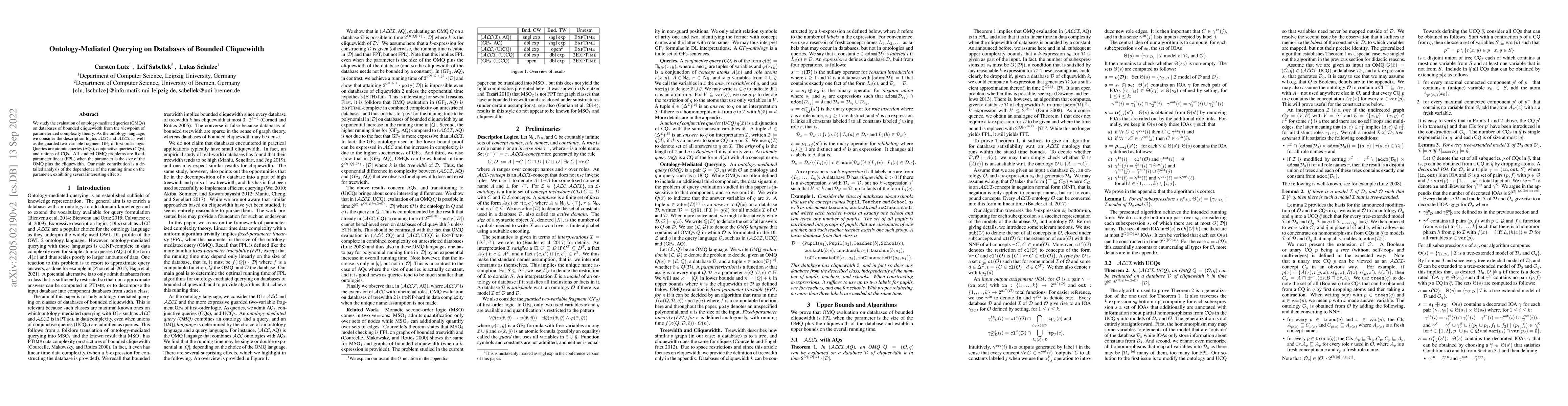 Thumbnail for Ontology-Mediated Querying on Databases of Bounded Cliquewidth