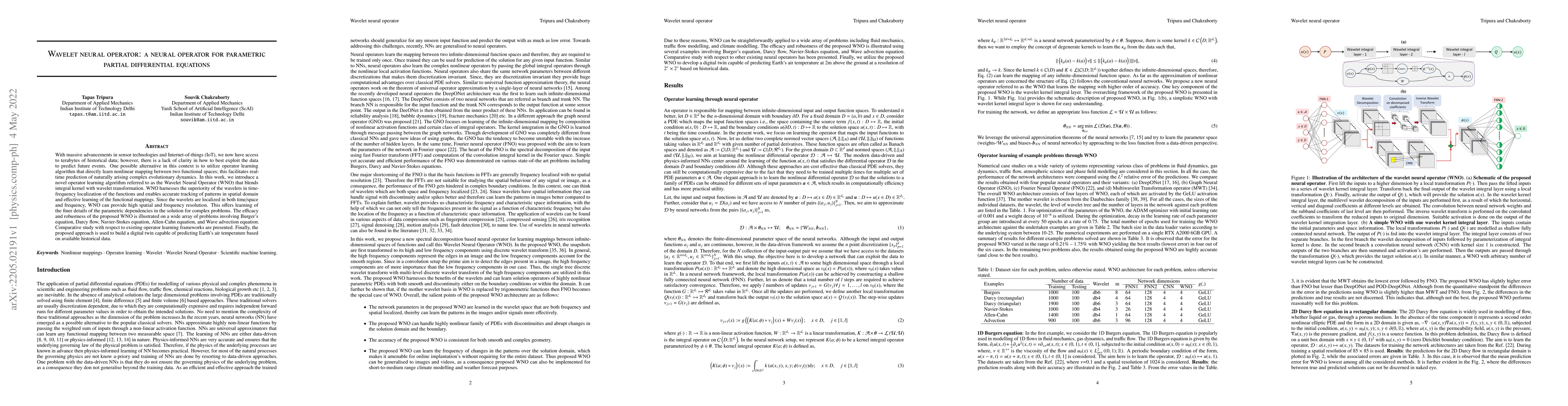 Thumbnail for Wavelet neural operator: a neural operator for parametric partial
  differential equations