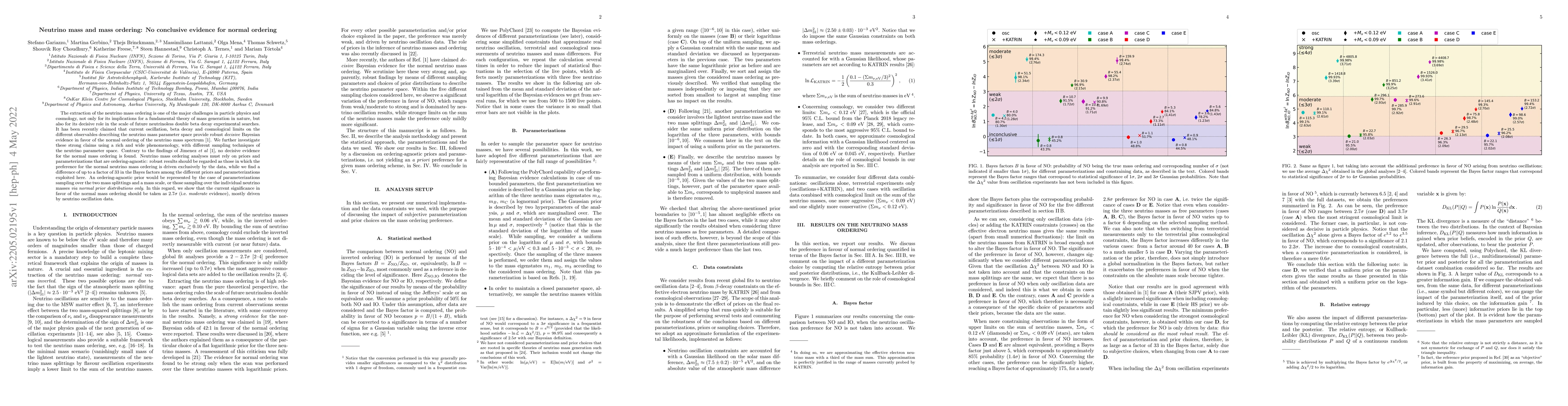 Thumbnail for Neutrino mass and mass ordering: No conclusive evidence for normal
  ordering