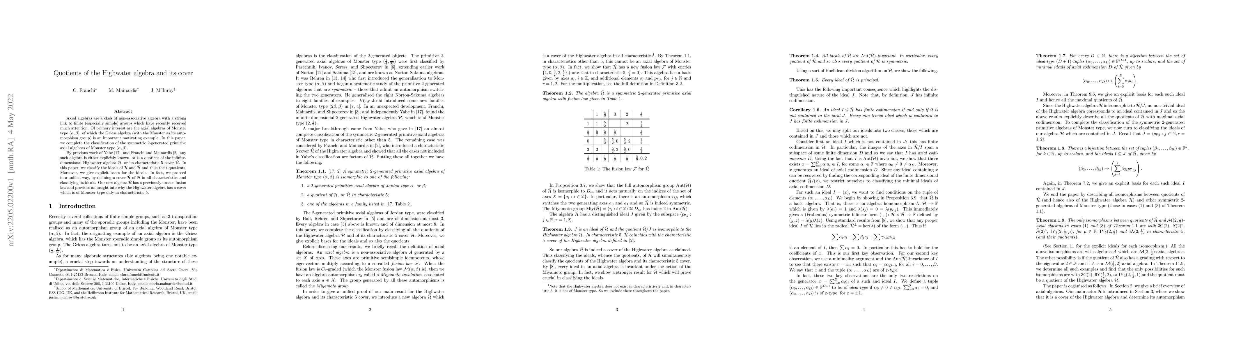 Thumbnail for Quotients of the Highwater algebra and its cover