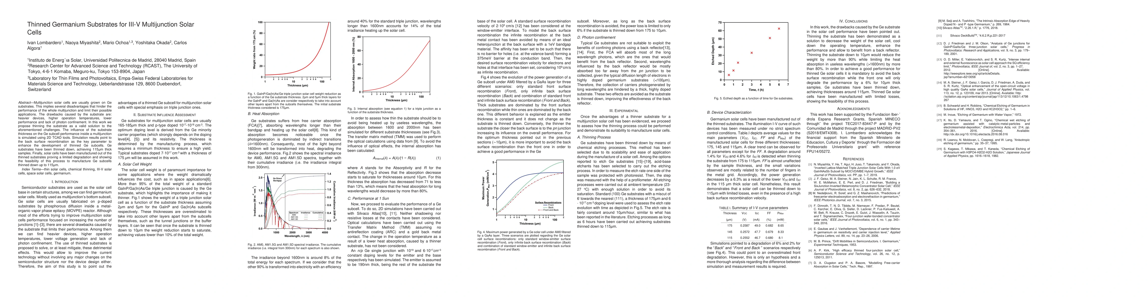 Thumbnail for Thinned Germanium Substrates for III-V Multijunction Solar Cells
