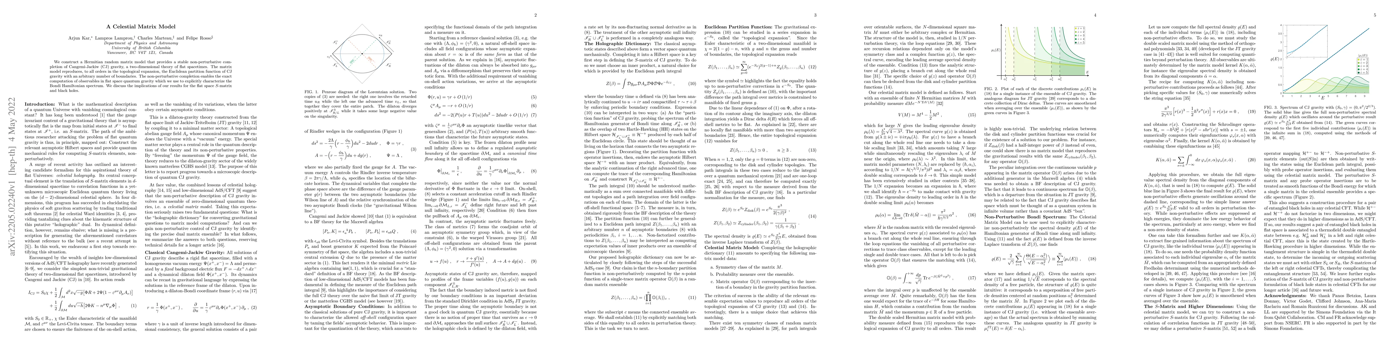 Thumbnail for A Celestial Matrix Model