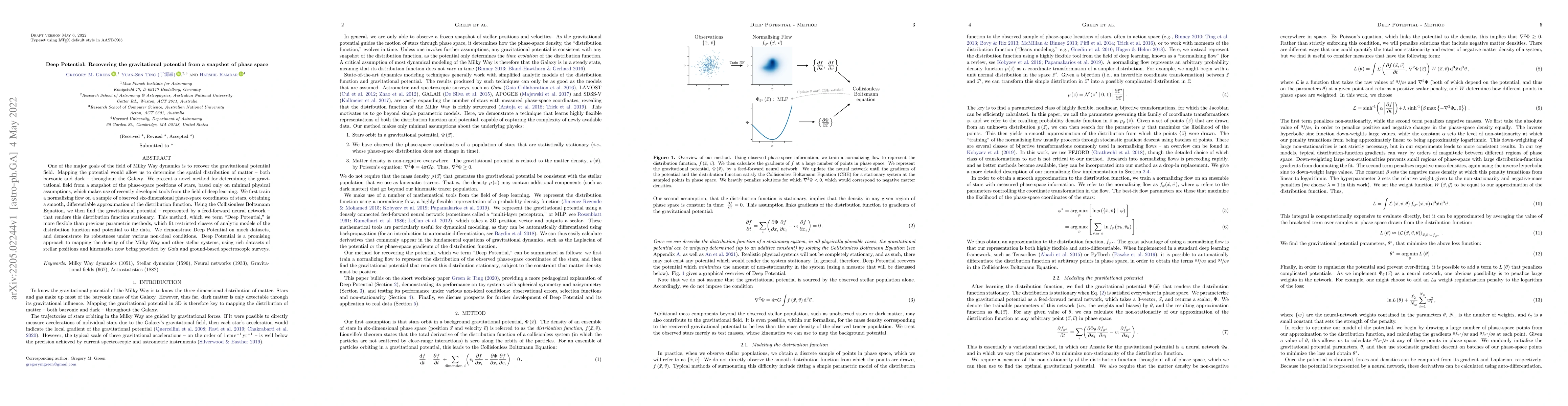 Thumbnail for Deep Potential: Recovering the gravitational potential from a snapshot
  of phase space