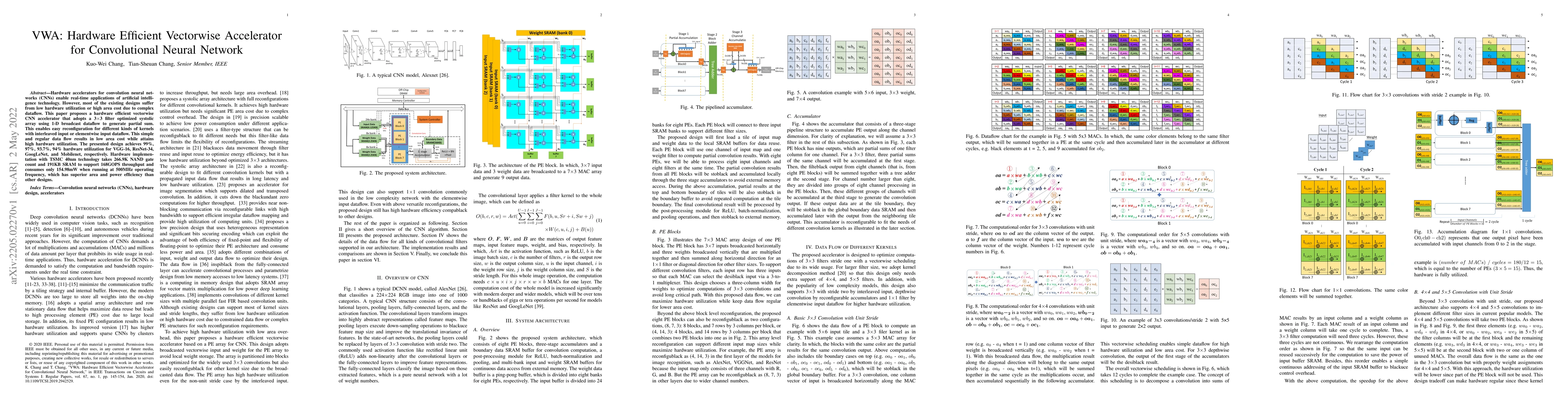 Thumbnail for VWA: Hardware Efficient Vectorwise Accelerator for Convolutional Neural
  Network