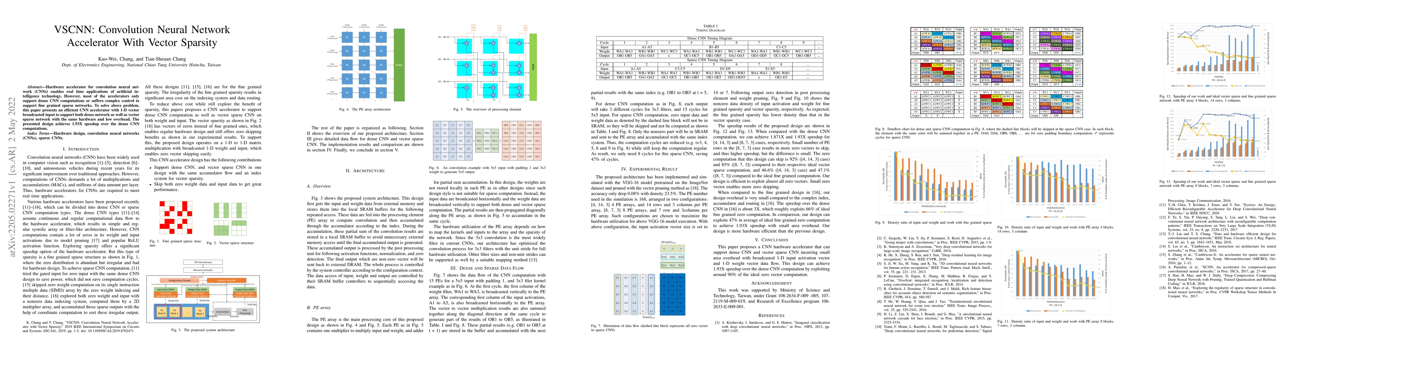 Thumbnail for VSCNN: Convolution Neural Network Accelerator With Vector Sparsity
