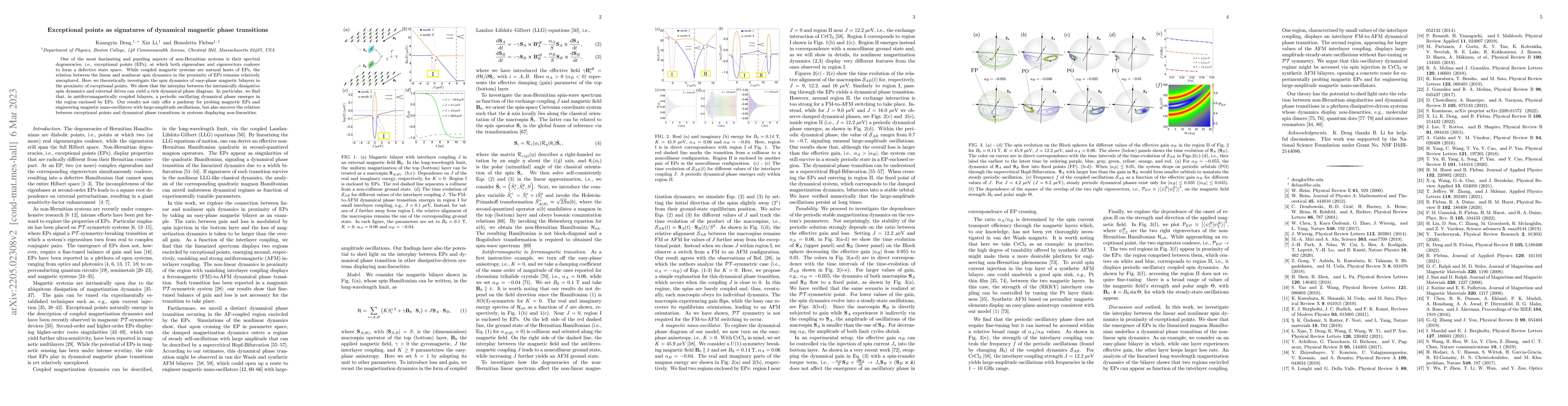 Thumbnail for Exceptional points as signatures of dynamical magnetic phase transitions