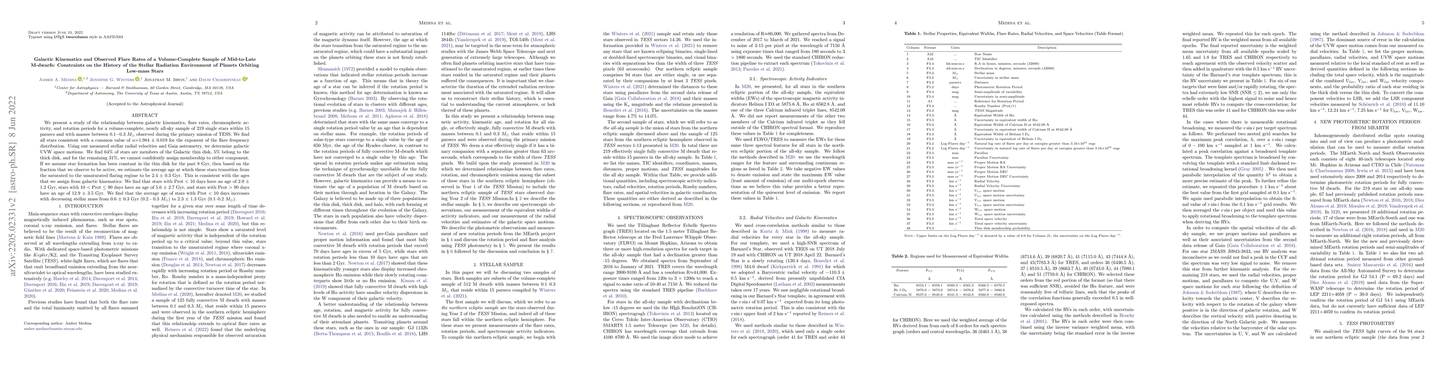 Thumbnail for Galactic Kinematics and Observed Flare Rates of a Volume-Complete Sample
  of Mid-to-Late M-dwarfs: Constraints on the History of the Stellar Radiation
  Environment of Planets Orbiting Low-mass Stars