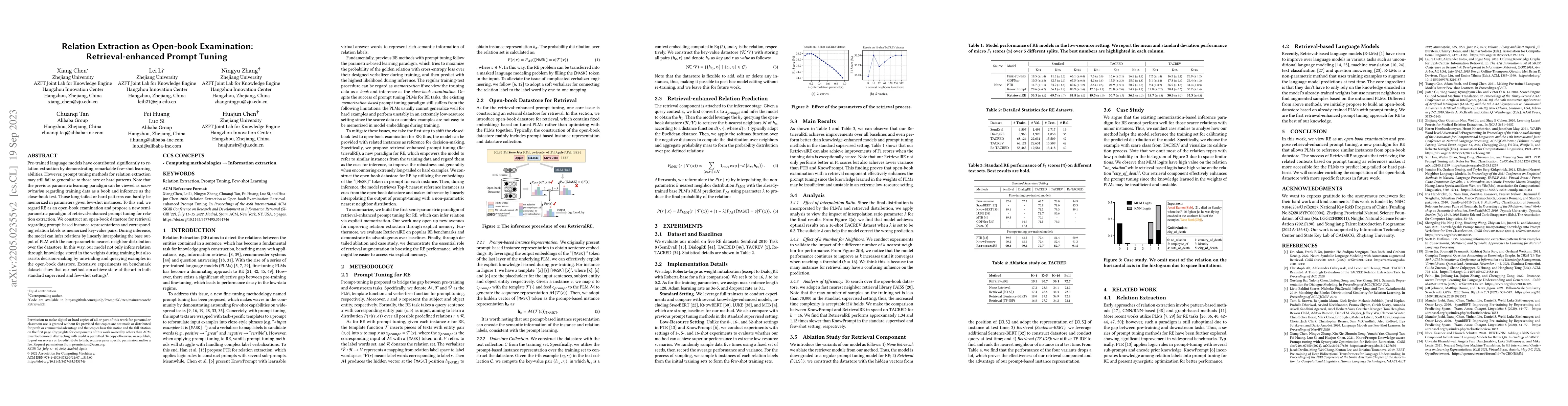 Thumbnail for Relation Extraction as Open-book Examination: Retrieval-enhanced Prompt
  Tuning