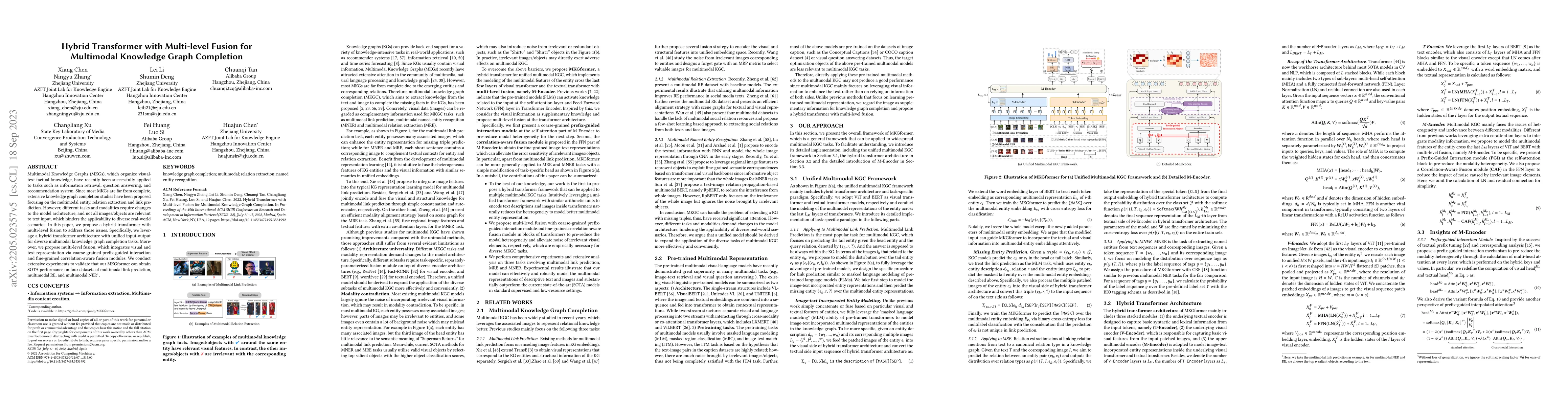 Thumbnail for Hybrid Transformer with Multi-level Fusion for Multimodal Knowledge
  Graph Completion