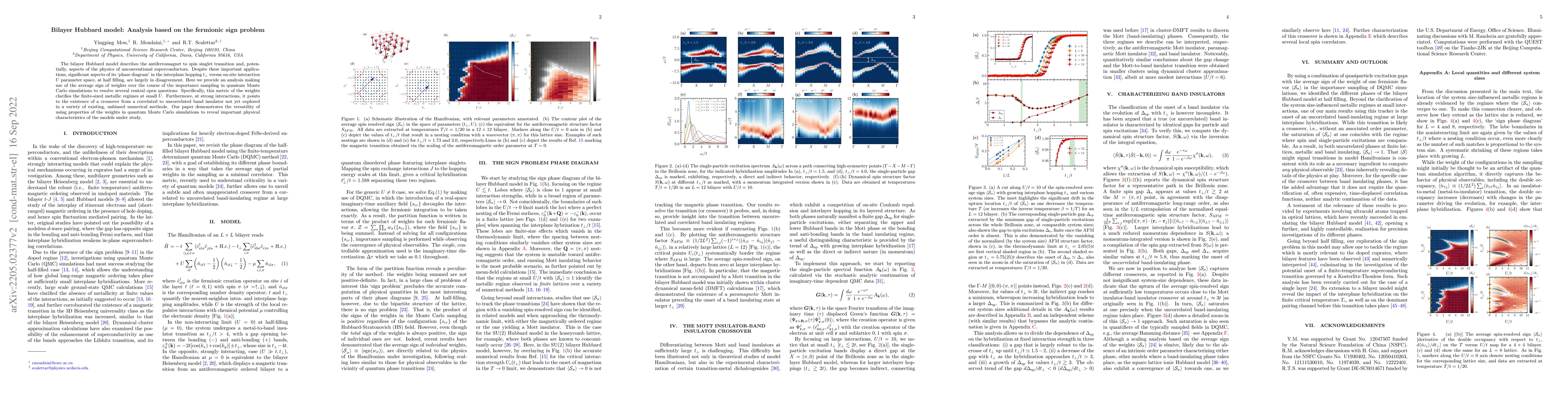Thumbnail for Bilayer Hubbard model: Analysis based on the fermionic sign problem