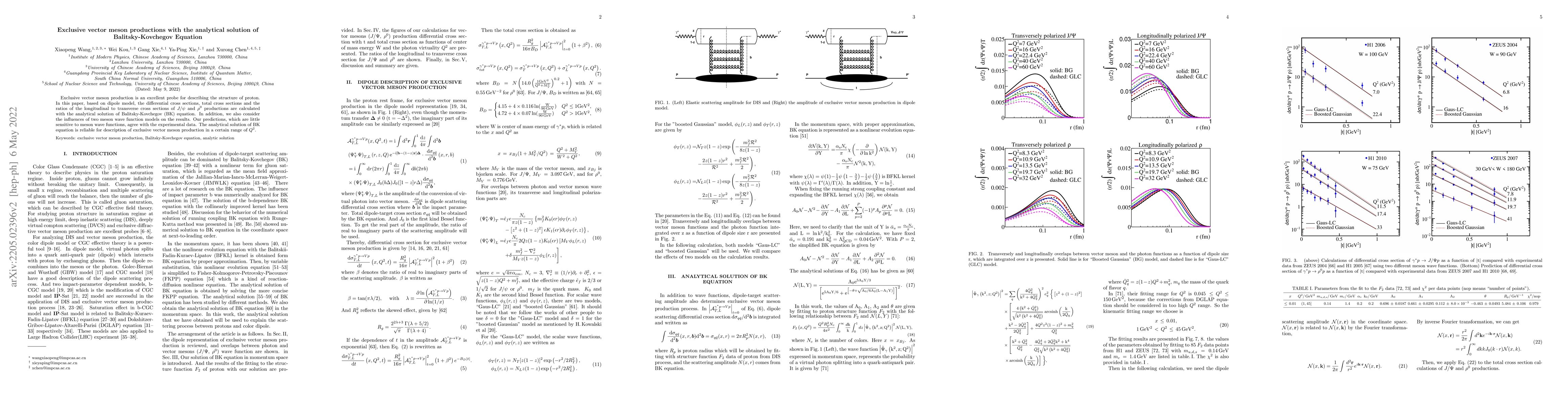Thumbnail for Exclusive vector meson productions with the analytical solution of
  Balitsky-Kovchegov Equation