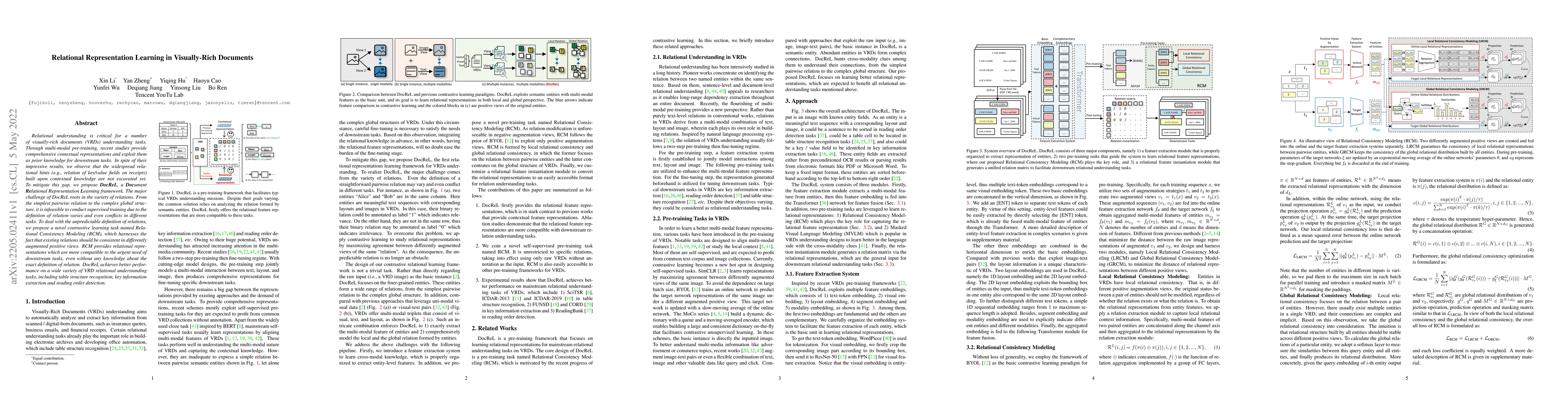 Thumbnail for Relational Representation Learning in Visually-Rich Documents