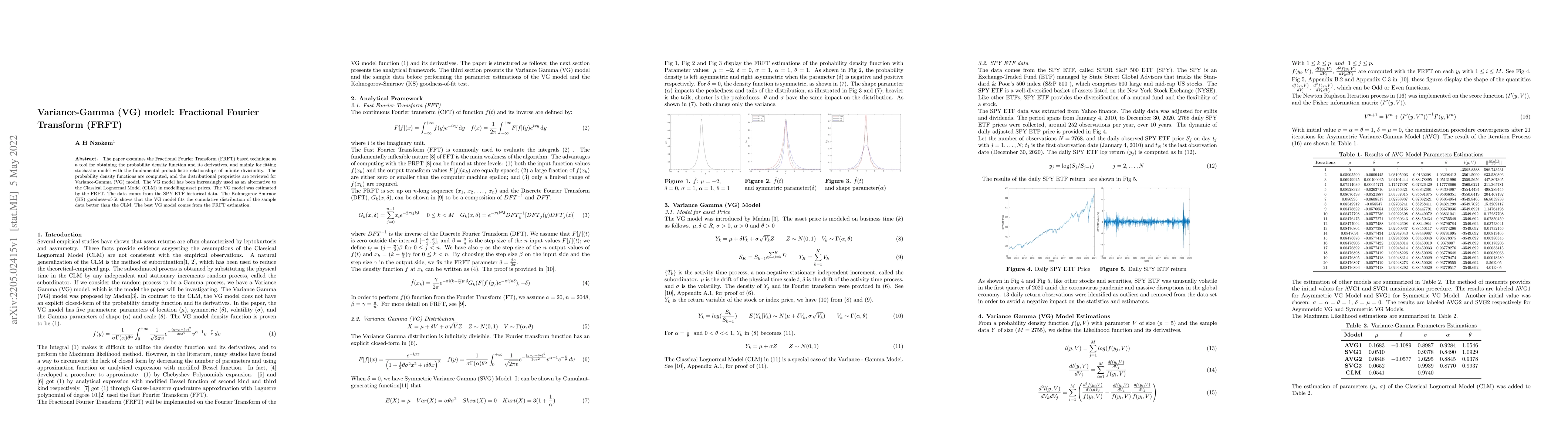 Thumbnail for Variance-Gamma (VG) model: Fractional Fourier Transform (FRFT)
