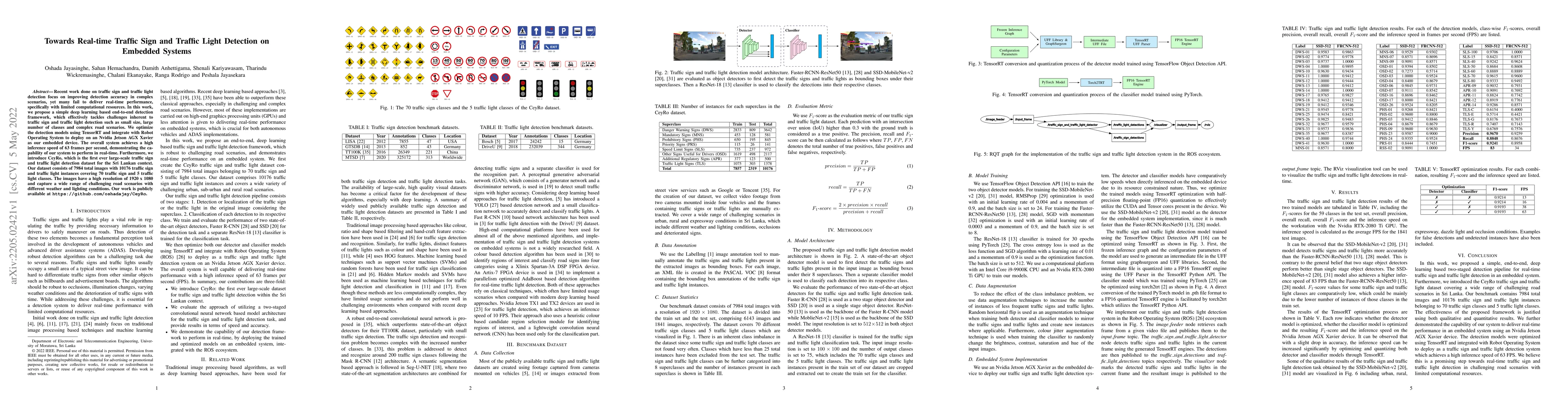 Thumbnail for Towards Real-time Traffic Sign and Traffic Light Detection on Embedded
  Systems
