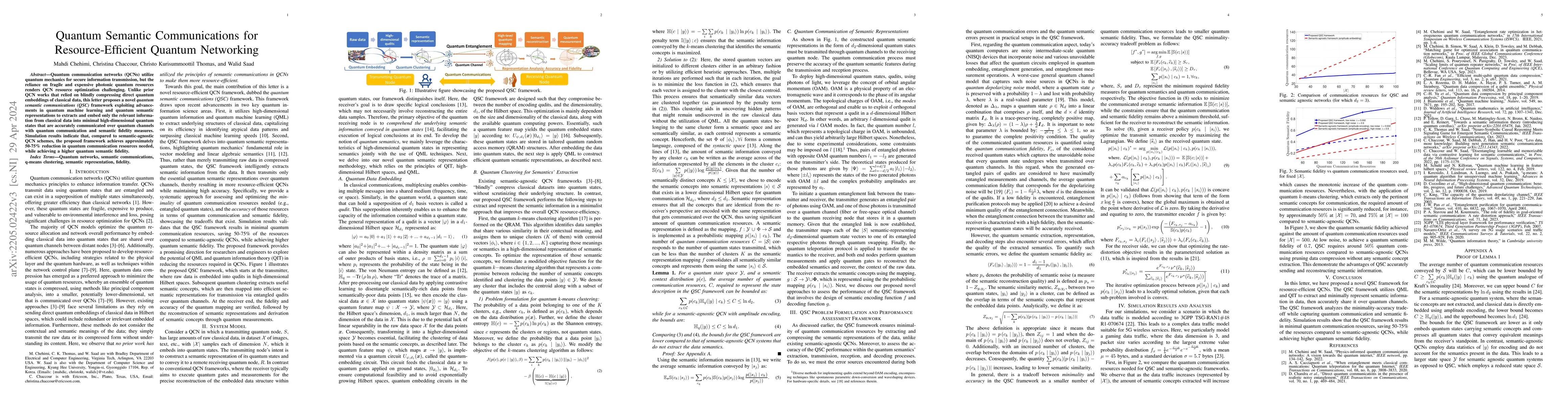 Thumbnail for Quantum Semantic Communications for Resource-Efficient Quantum
  Networking