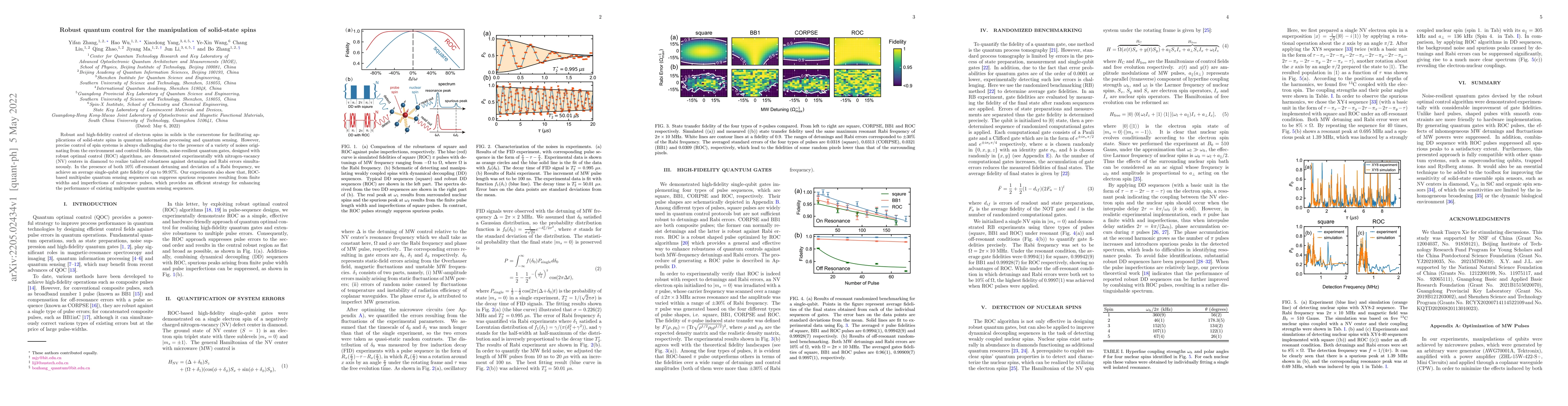 Thumbnail for Robust quantum control for the manipulation of solid-state spins