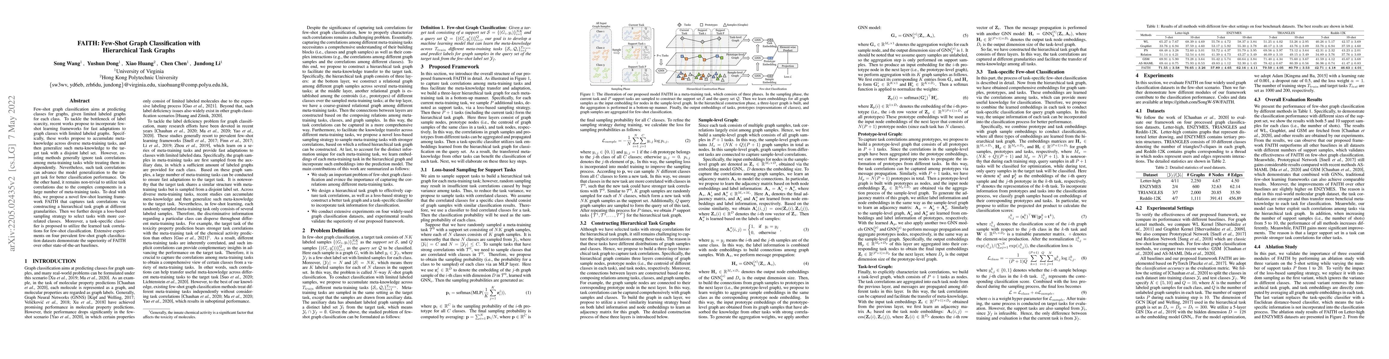 Thumbnail for FAITH: Few-Shot Graph Classification with Hierarchical Task Graphs
