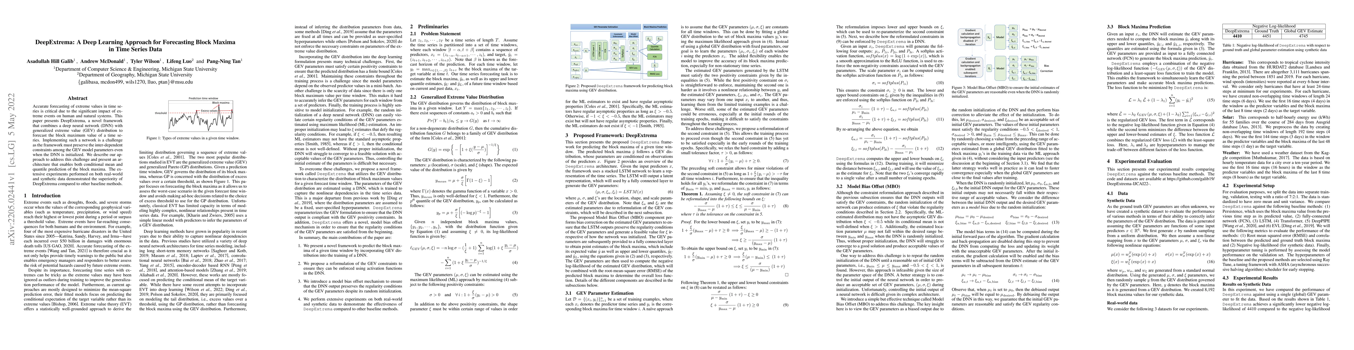 Thumbnail for DeepExtrema: A Deep Learning Approach for Forecasting Block Maxima in
  Time Series Data