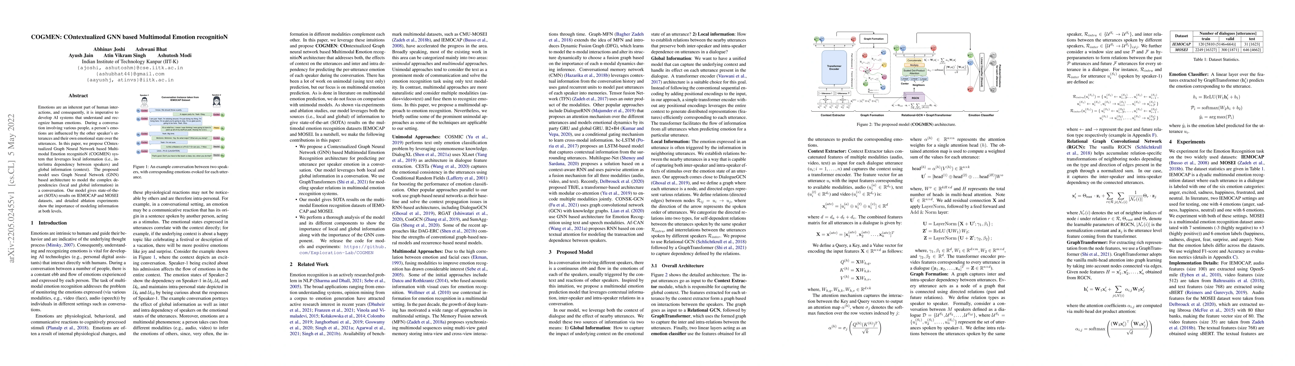 Thumbnail for COGMEN: COntextualized GNN based Multimodal Emotion recognitioN