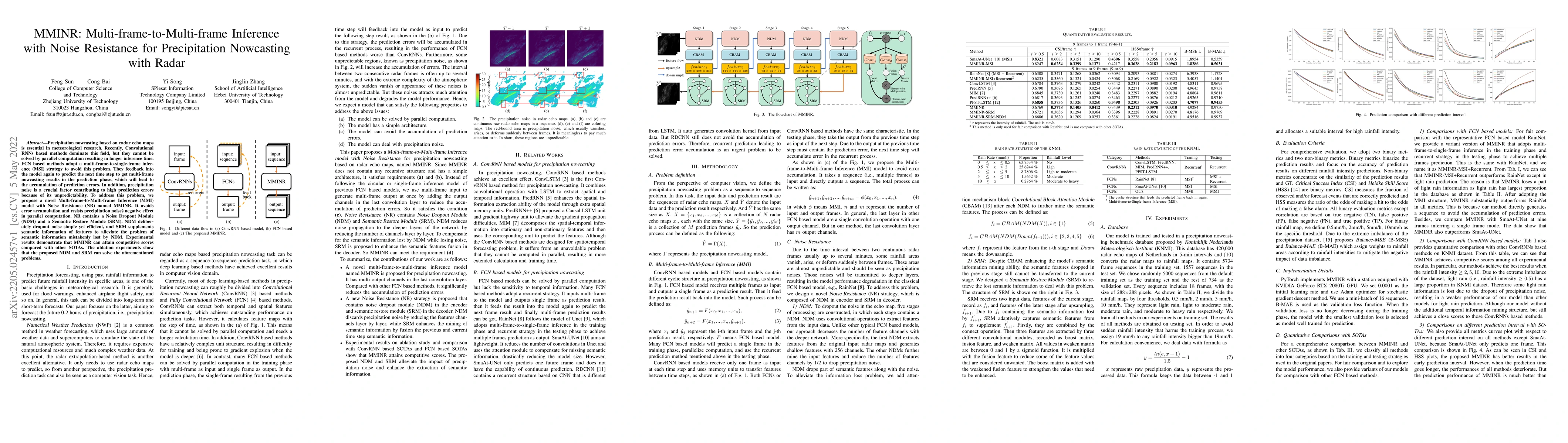 Thumbnail for MMINR: Multi-frame-to-Multi-frame Inference with Noise Resistance for
  Precipitation Nowcasting with Radar