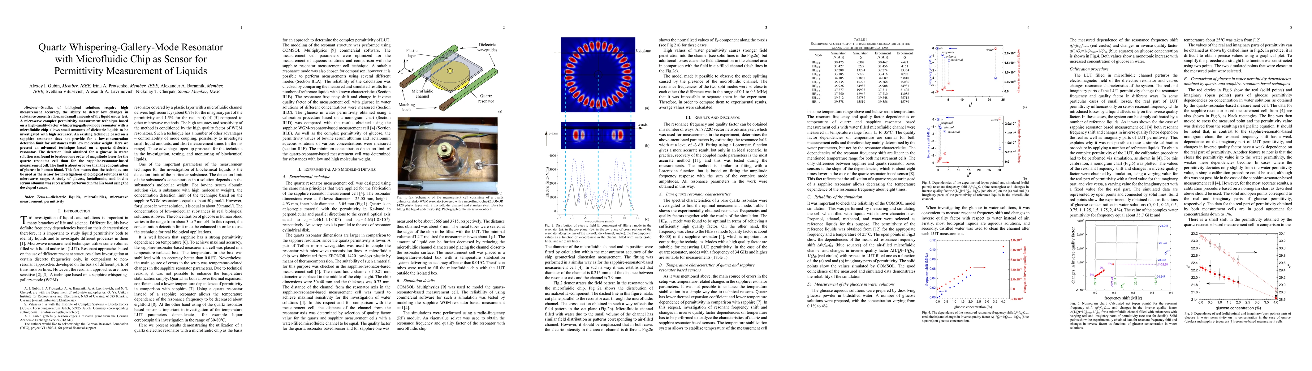 Thumbnail for Quartz Whispering-Gallery-Mode Resonator with Microfluidic Chip as
  Sensor for Permittivity Measurement of Liquids