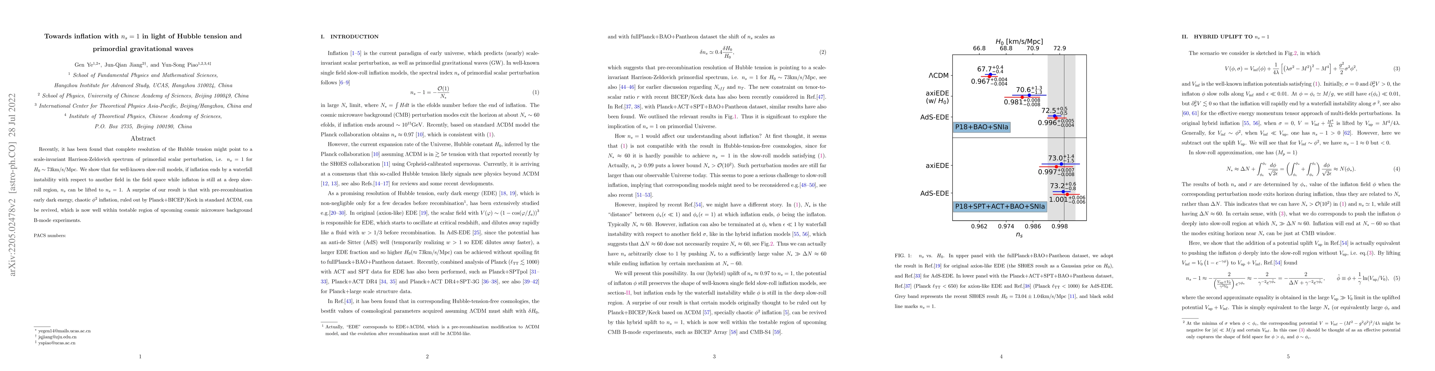 Thumbnail for Towards hybrid inflation with $n_s=1$ in light of Hubble tension and
  primordial gravitational waves