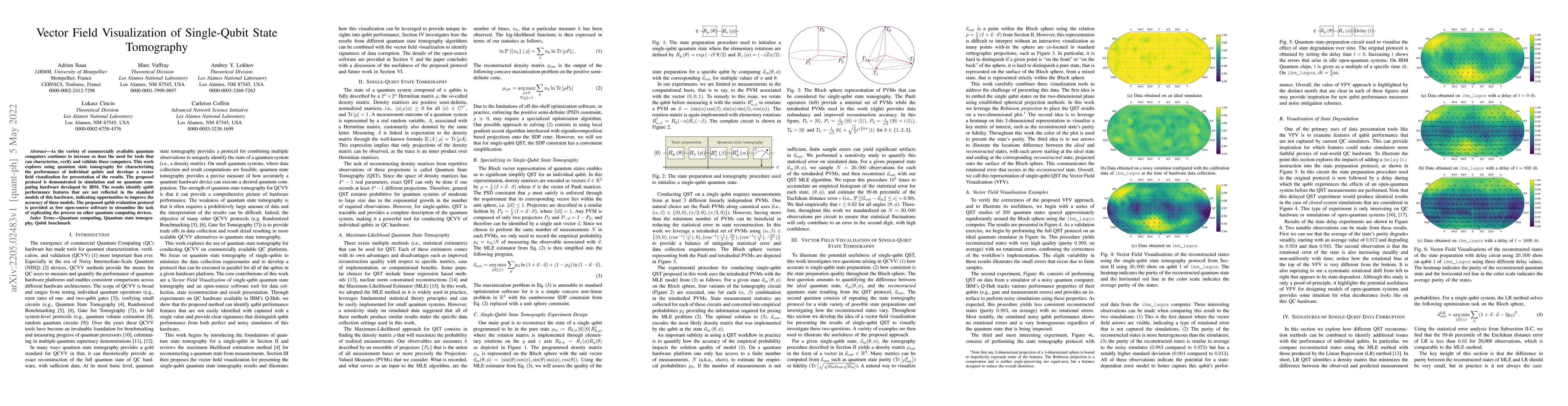Thumbnail for Vector Field Visualization of Single-Qubit State Tomography