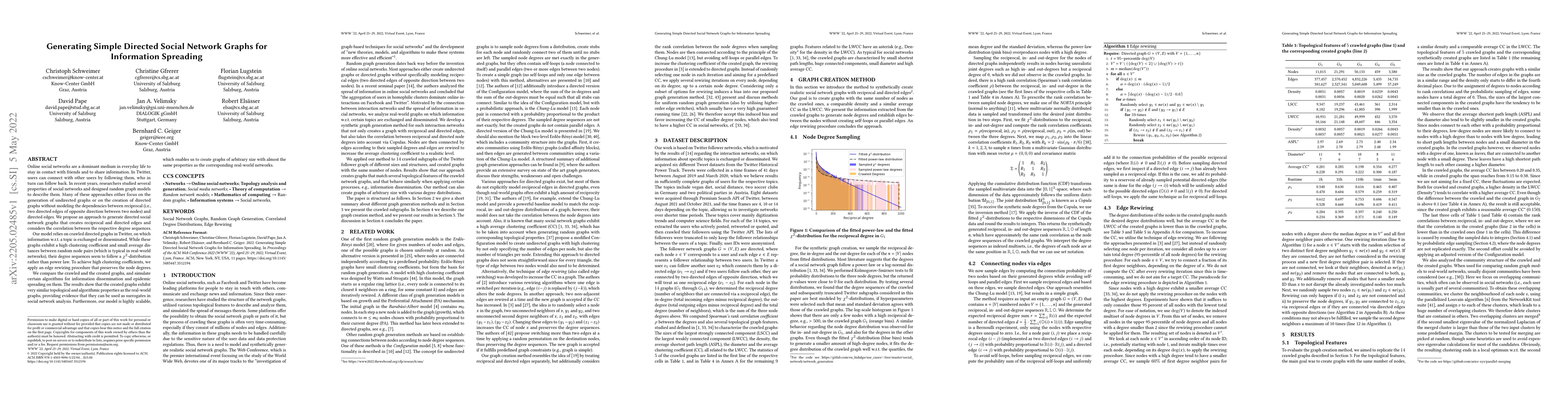 Thumbnail for Generating Simple Directed Social Network Graphs for Information
  Spreading