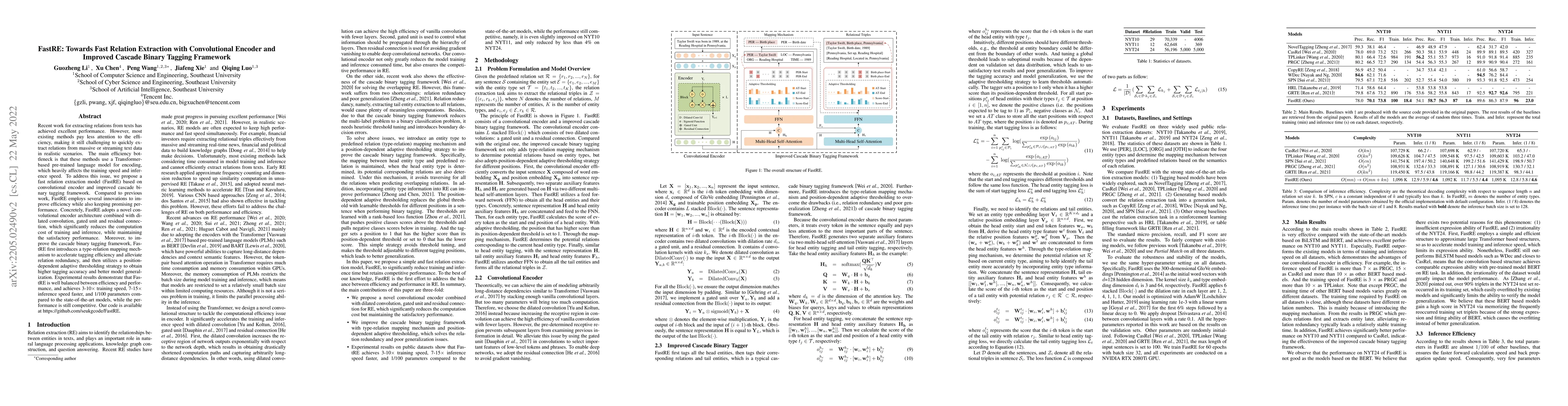 Thumbnail for FastRE: Towards Fast Relation Extraction with Convolutional Encoder and
  Improved Cascade Binary Tagging Framework