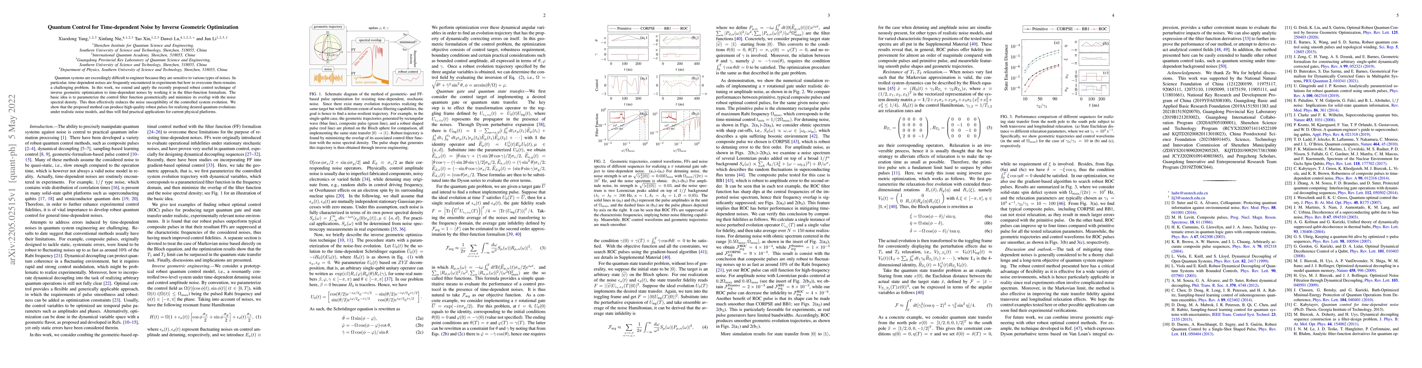 Thumbnail for Quantum Control for Time-dependent Noise by Inverse Geometric
  Optimization