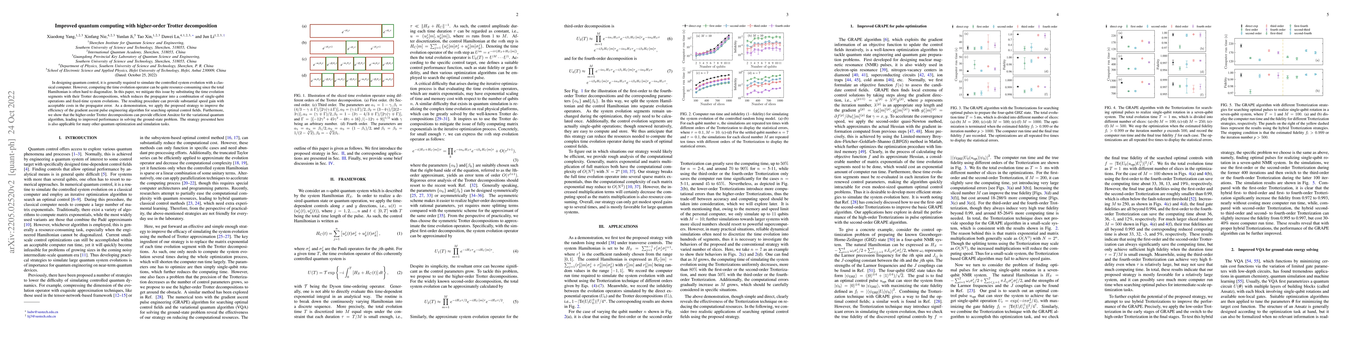 Thumbnail for Improved Quantum Computing with the Higher-order Trotter Decomposition