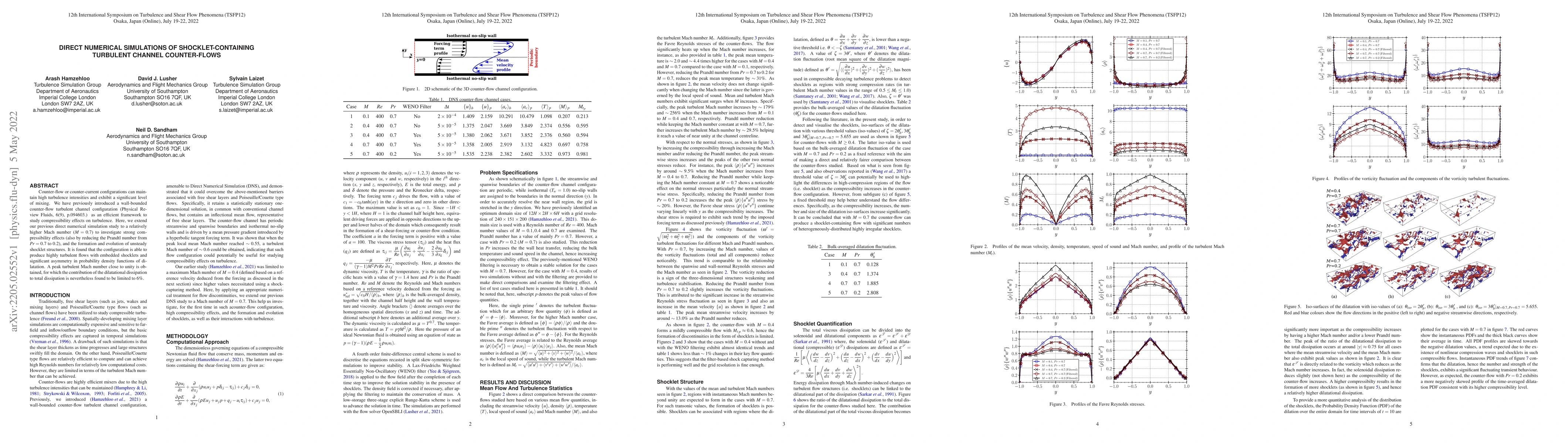 Thumbnail for Direct numerical simulations of shocklet-containing turbulent channel
  counter-flows