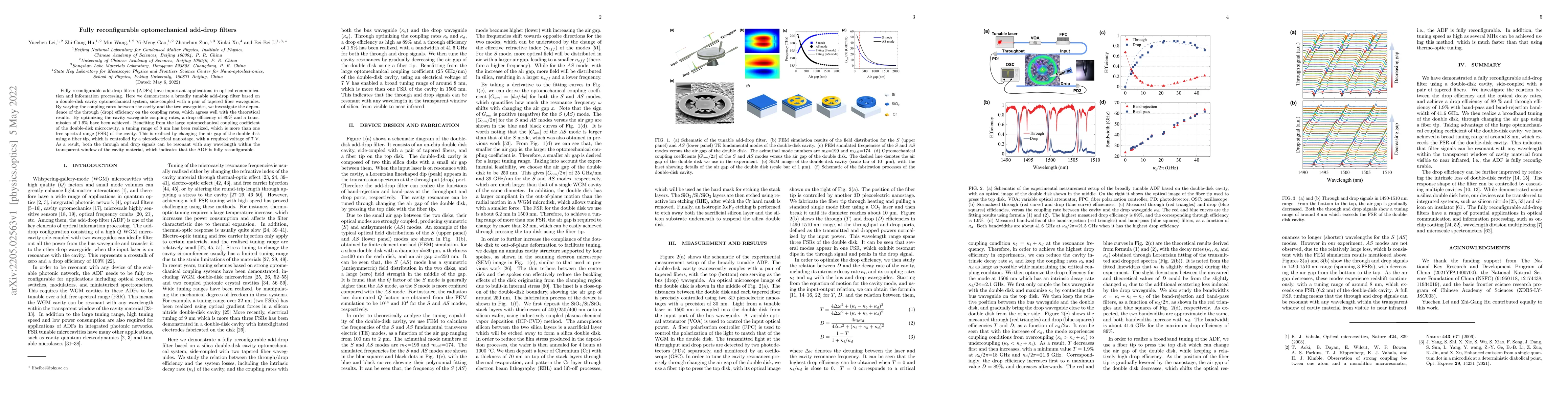 Thumbnail for Fully reconfigurable optomechanical add-drop filters