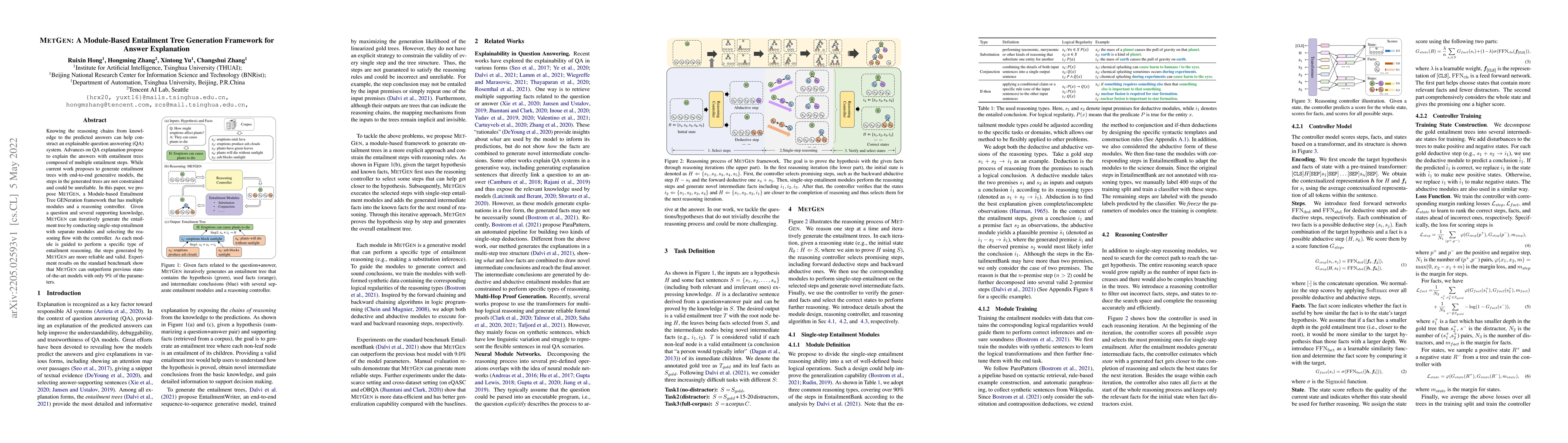 Thumbnail for METGEN: A Module-Based Entailment Tree Generation Framework for Answer
  Explanation