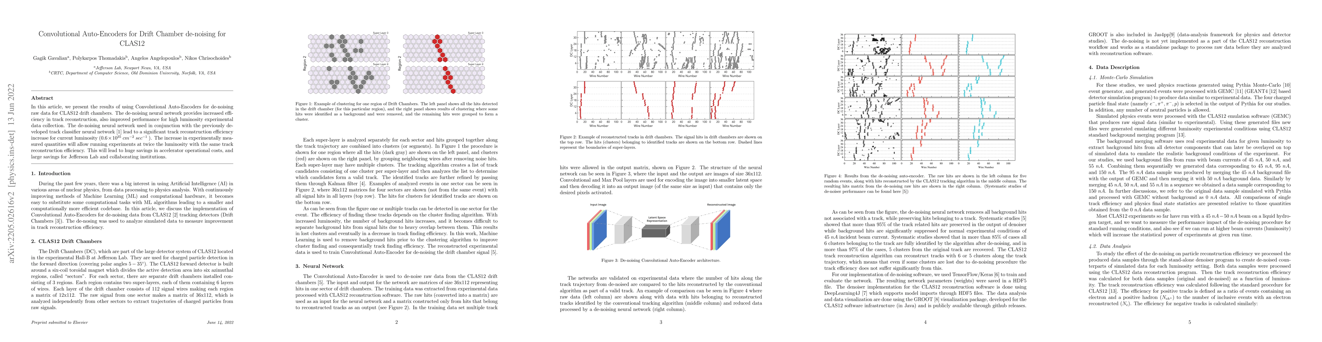 Thumbnail for Convolutional Auto-Encoders for Drift Chamber data de-noising for CLAS12
