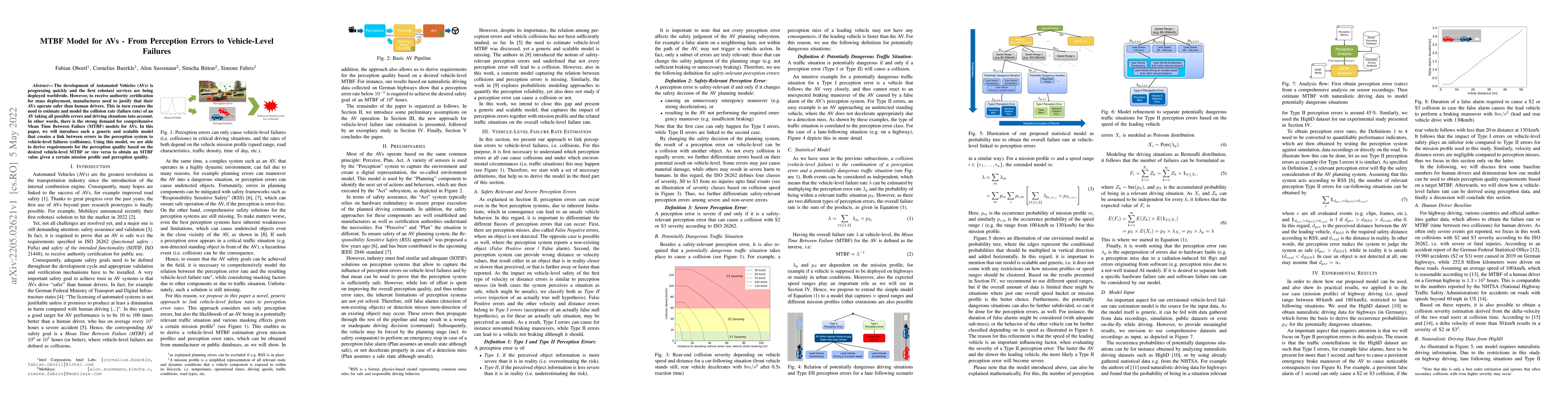 Thumbnail for MTBF Model for AVs -- From Perception Errors to Vehicle-Level Failures